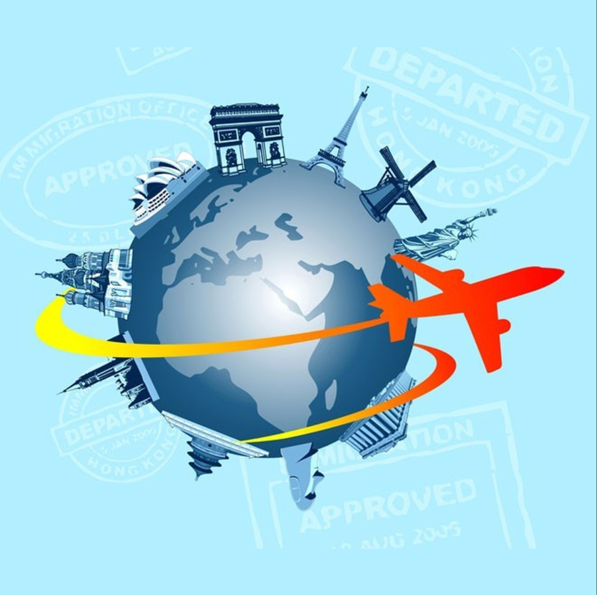 International Shipping Charge